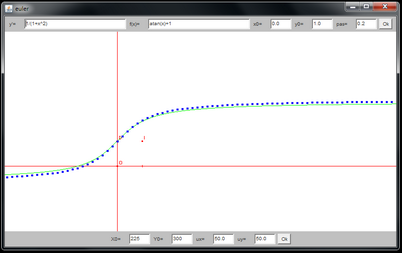 euler.png