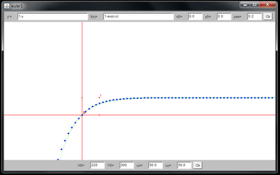 euler1.png