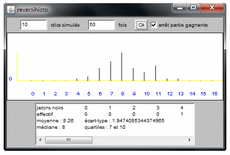 reversihisto.gif